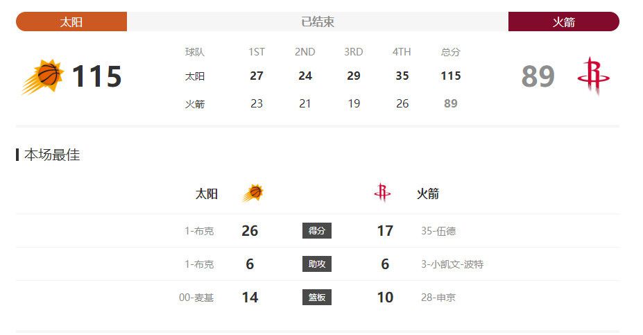 导演刘帼轶说：“两个家庭最大的共性就是都充满了感染人心的幸福感。